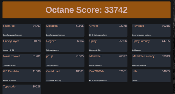 octane HP Chromebook X360