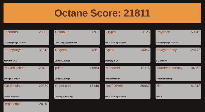 octane flipc302c
